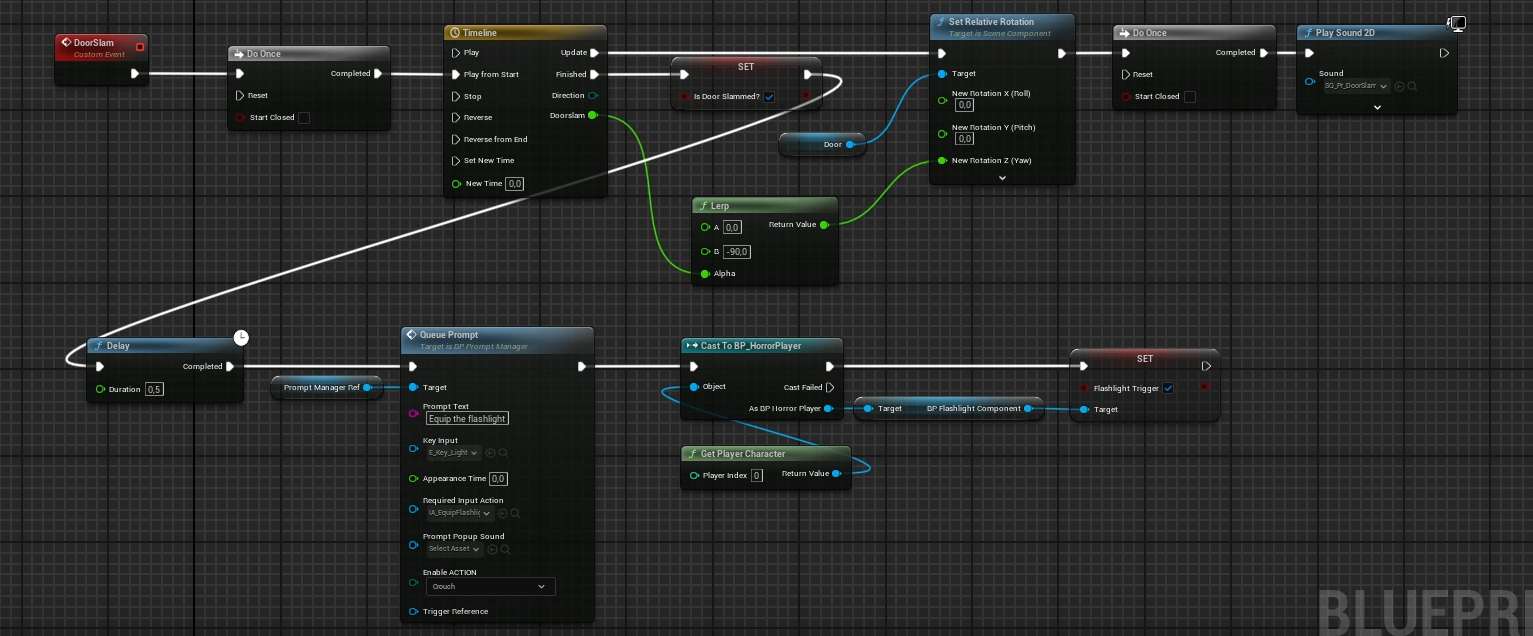 Slammed Door Function Blueprint